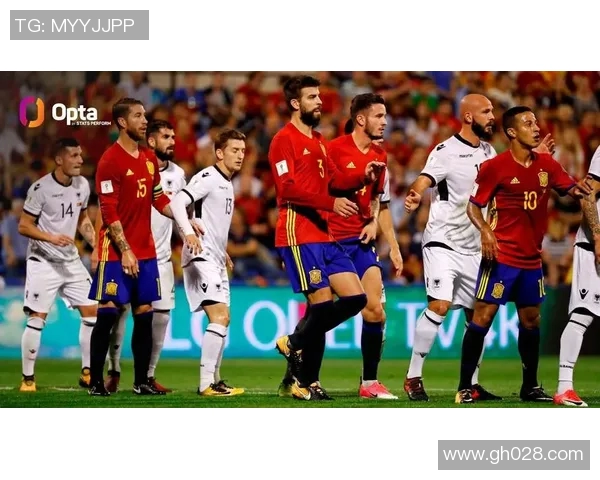 西班牙足球国家队最新阵容分析及球员表现评估