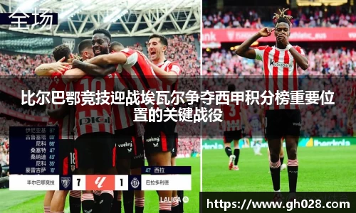 比尔巴鄂竞技迎战埃瓦尔争夺西甲积分榜重要位置的关键战役