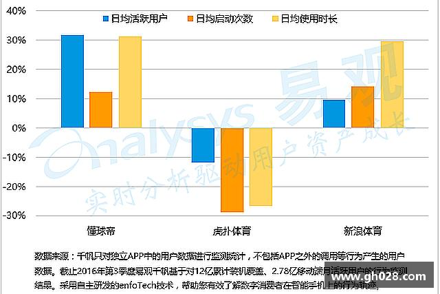 介绍XK体育